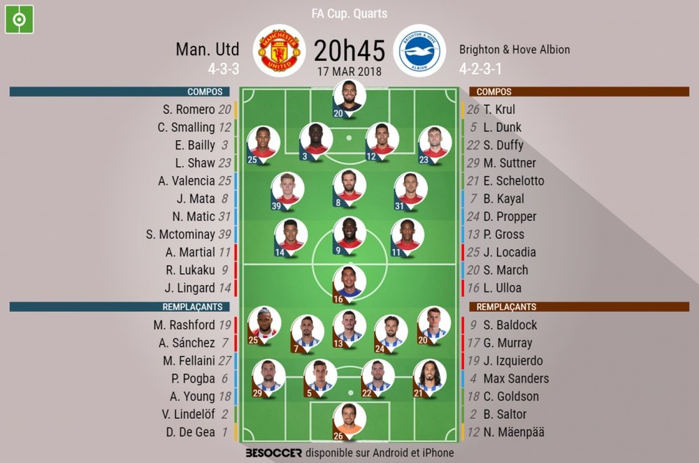 Compos officielles Manchester United-Brighton, 1/4 de finale de FA Cup, 17/03/18. BeSoccer