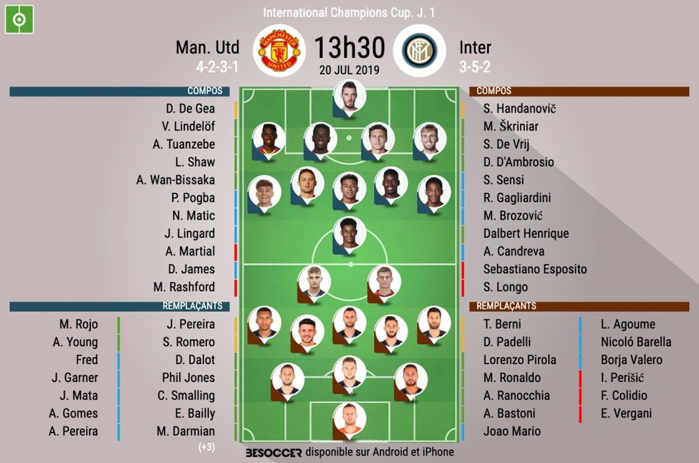 Compos officielles Manchester United-Inter Milan, International Champions Cup, 20/07/2019, BeSoccer.