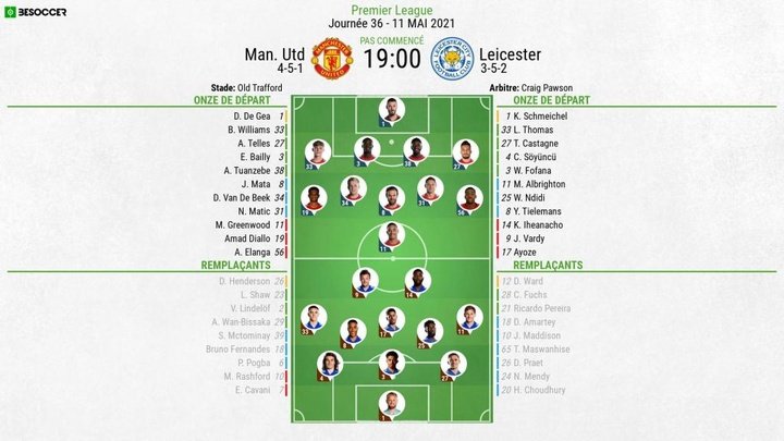 Compos officielles : Manchester United-Leicester