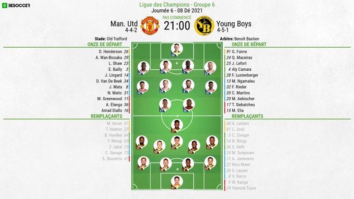 Compos officielles : Manchester United - Young Boys