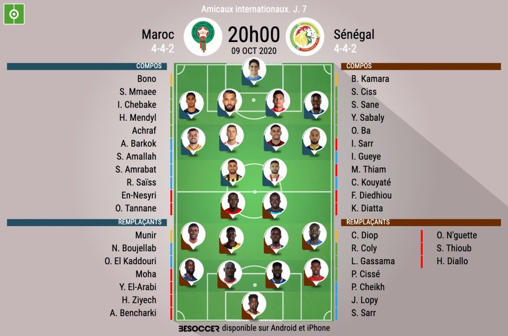 Compos officielles Maroc - Sénégal, Amical, 2020. BeSoccer