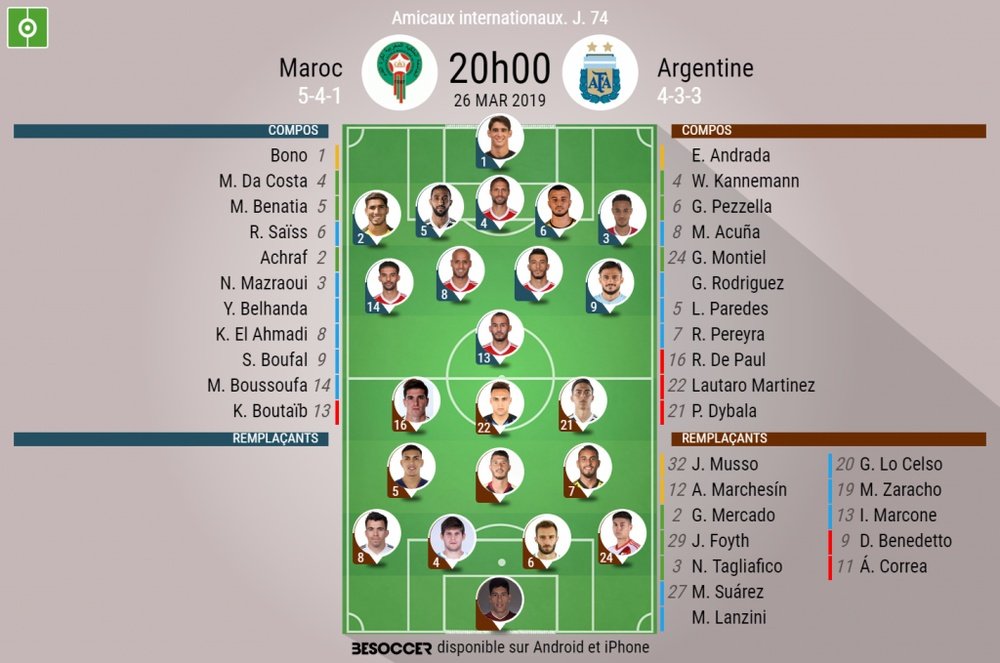 Compos officielles Maroc-Argentine, Match amical, 26/03/2019, BeSoccer.