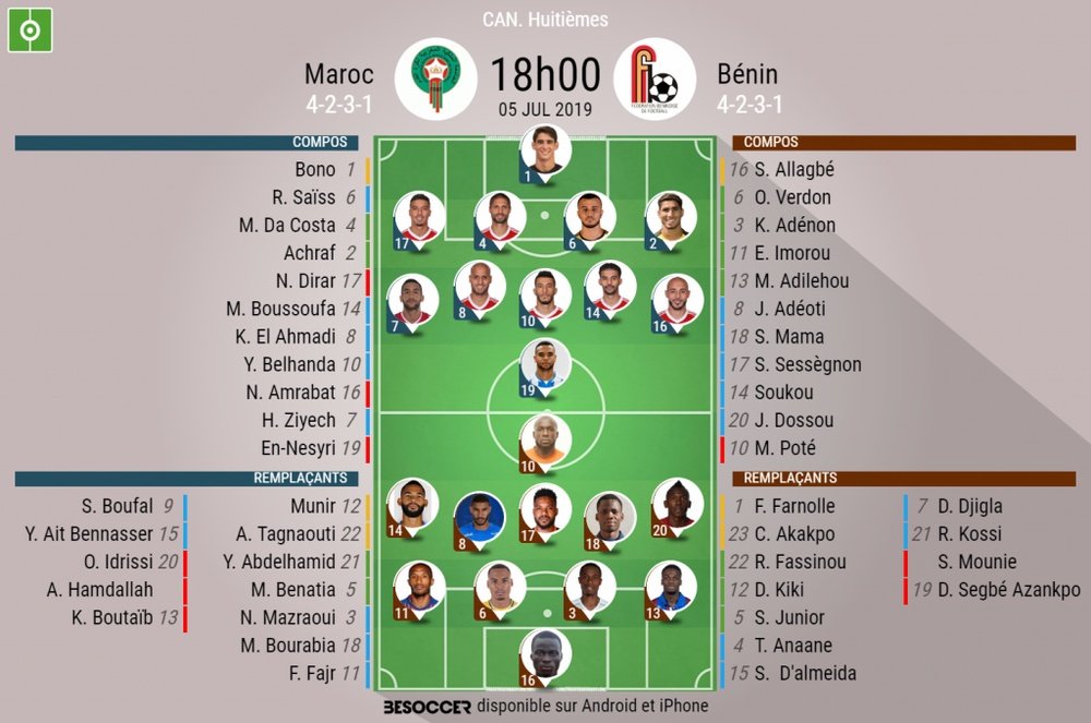 Les compos officielles du match de la CAN entre le Bénin et le Maroc. BeSoccer