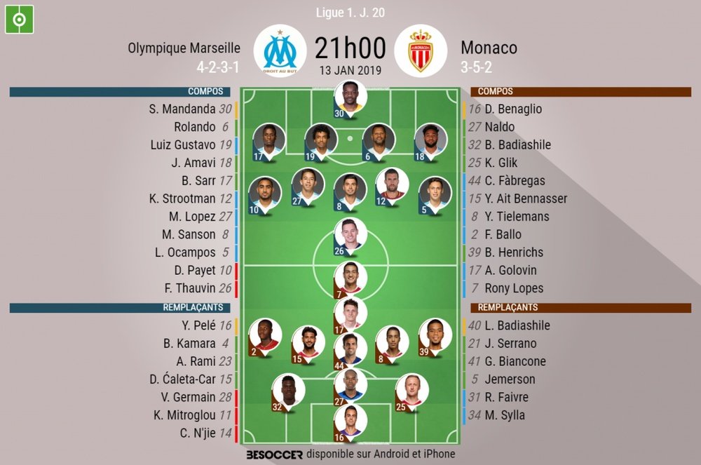 Compos officielles Marseille - Monaco, J20, Ligue 1, 13/01/2018. Besoccer