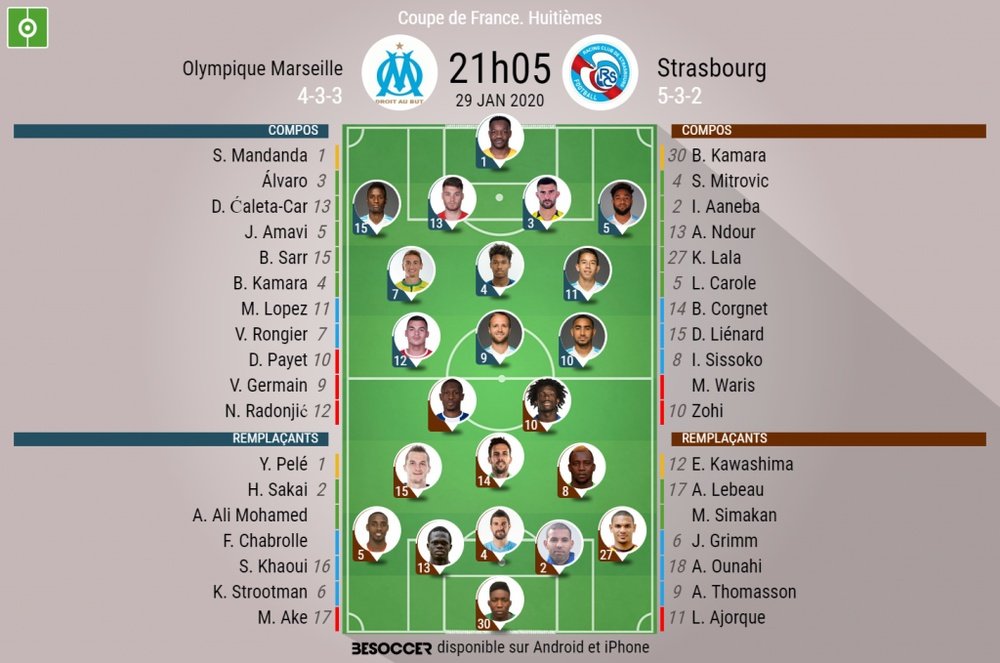 Compos officielles Marseille - Strasbourg, Coupe de France, Huitièmes, 29/01/2020, BeSoccer