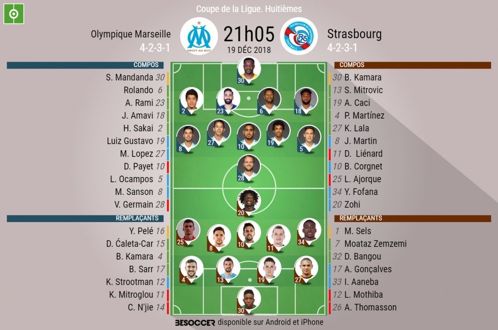 Compos officielles Marseille - Strasbourg, Coupe de la Ligue, 19/12/2018. Besoccer
