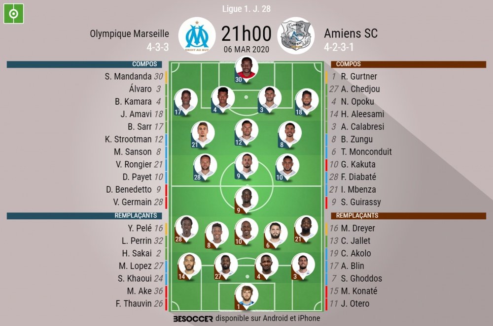 Les compos officielles du match de Ligue 1 entre l'OM et Amiens. BeSoccer