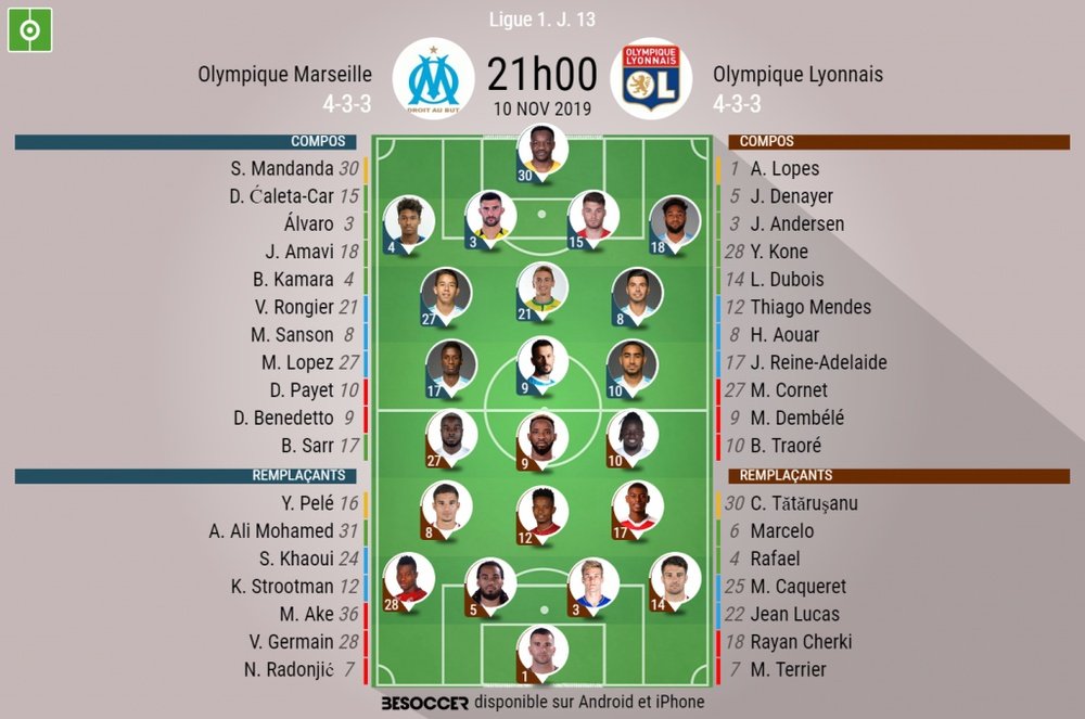 Compos officielles Marseille-Lyon, Ligue 1, J13, 10/11/2019. BeSoccer
