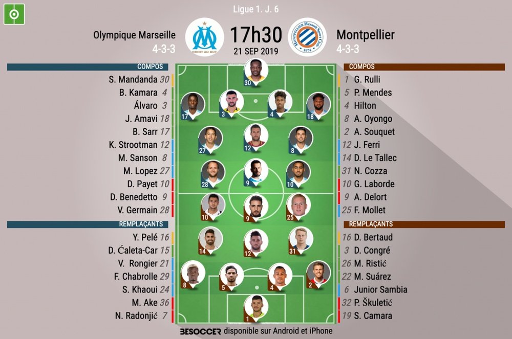 Compos officielles Marseille-Montpellier, Ligue 1, J.6, 21/09/2019, BeSoccer.