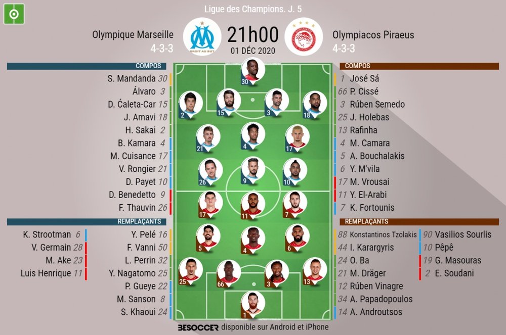 Les compos officielles du match de Ligue des champions entre Marseille et l'Olympiakos. BeSoccer