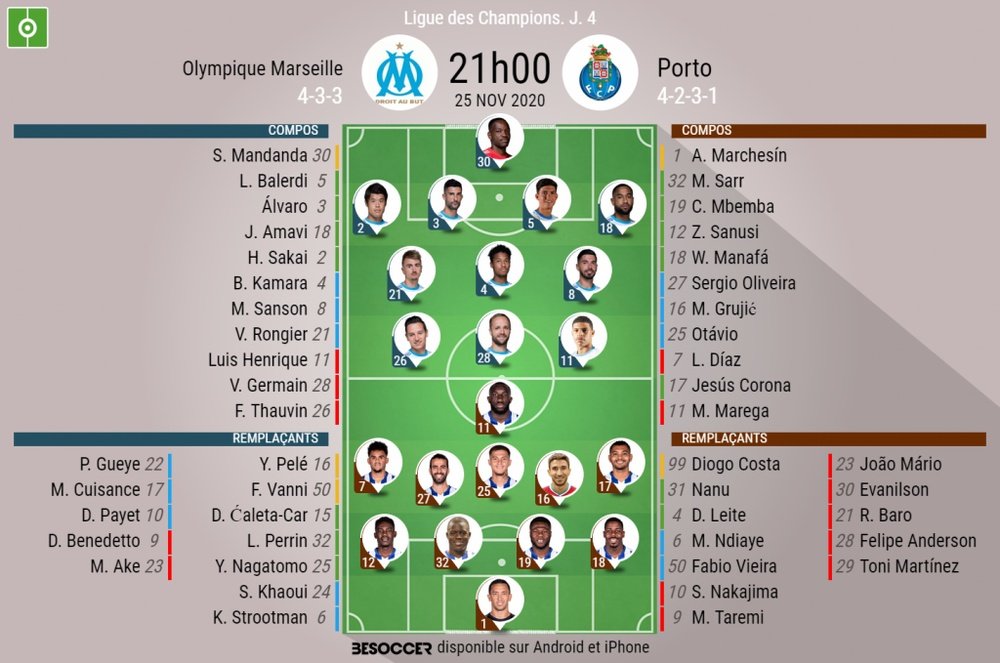 Les compos officielles du match de Ligue des champions entre Marseille et Porto. BeSoccer