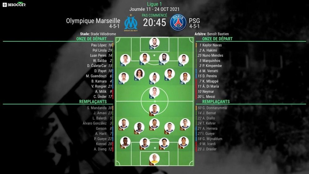 Compos officielles Marseille-PSG, J11 Ligue 1, 24/10/2021. BeSoccer