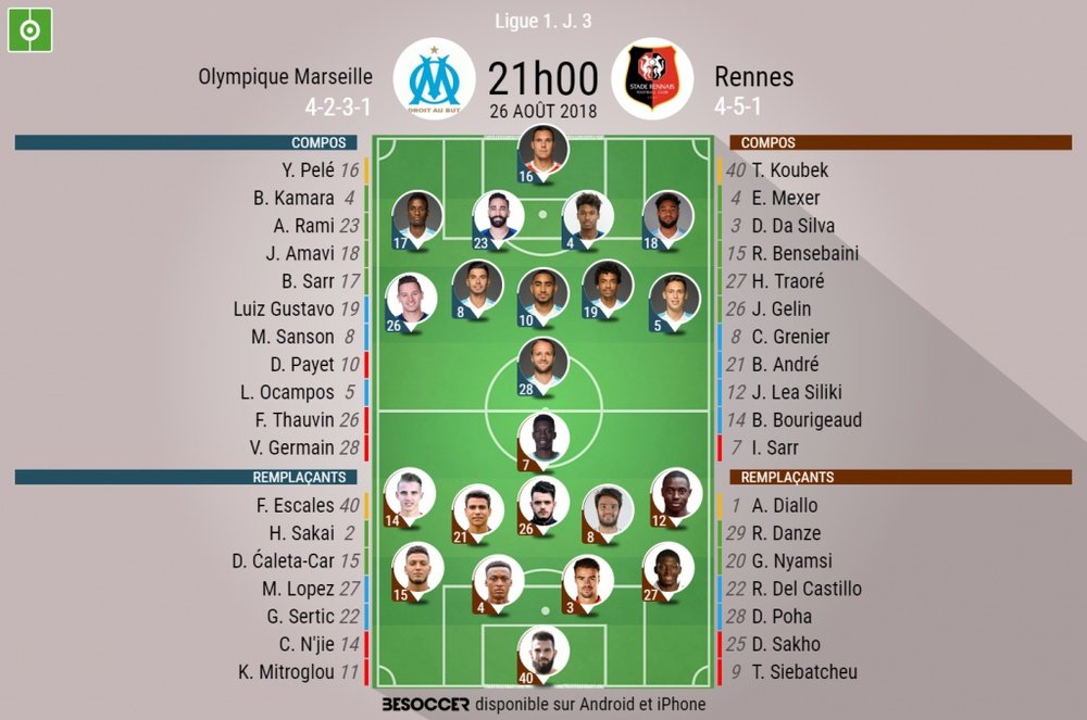 Compos officielles Marseille-Rennes, 3ème journée de Ligue 1, 26/08/2018. BeSoccer