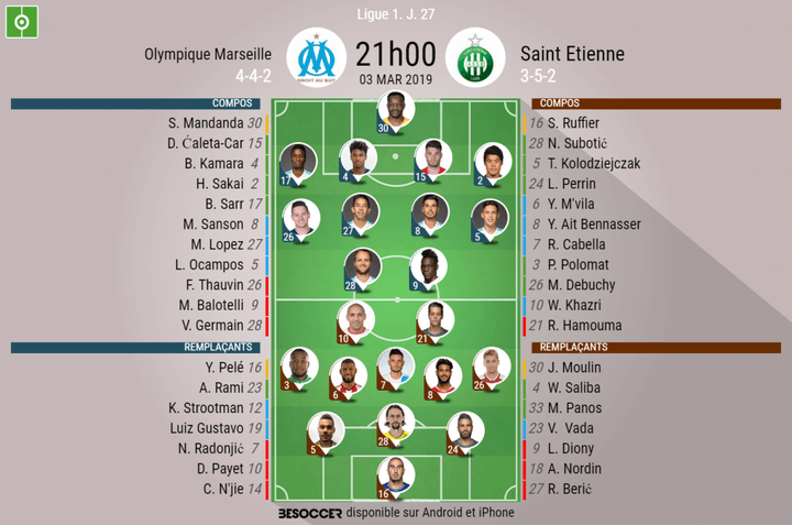 Les compos officielles du match de Ligue 1 entre Marseille et Saint-Étienne