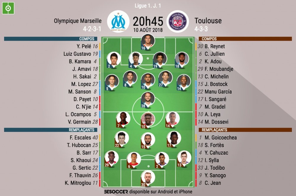 Compos officielles Marseille-Toulouse, J1 Ligue 1, 18-19. BeSoccer