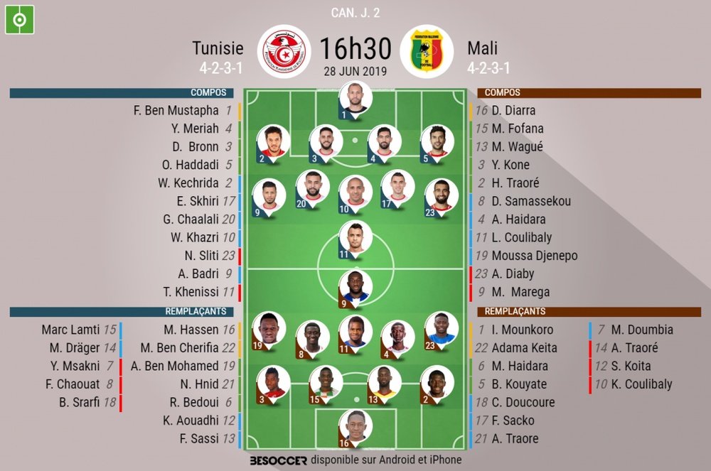 Compos officielles match de la CAN 2019 entre la Tunisie et Mali - J2 - BeSoccer