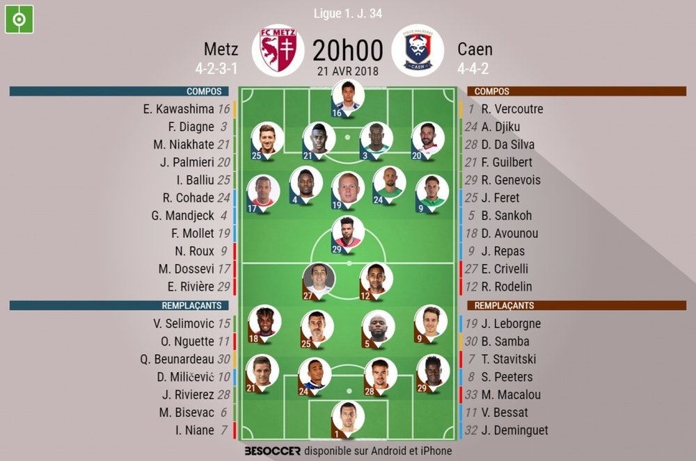 Compos officielles Metz-Caen, 34ème journée de Ligue 1, 21/04/2018. BeSoccer