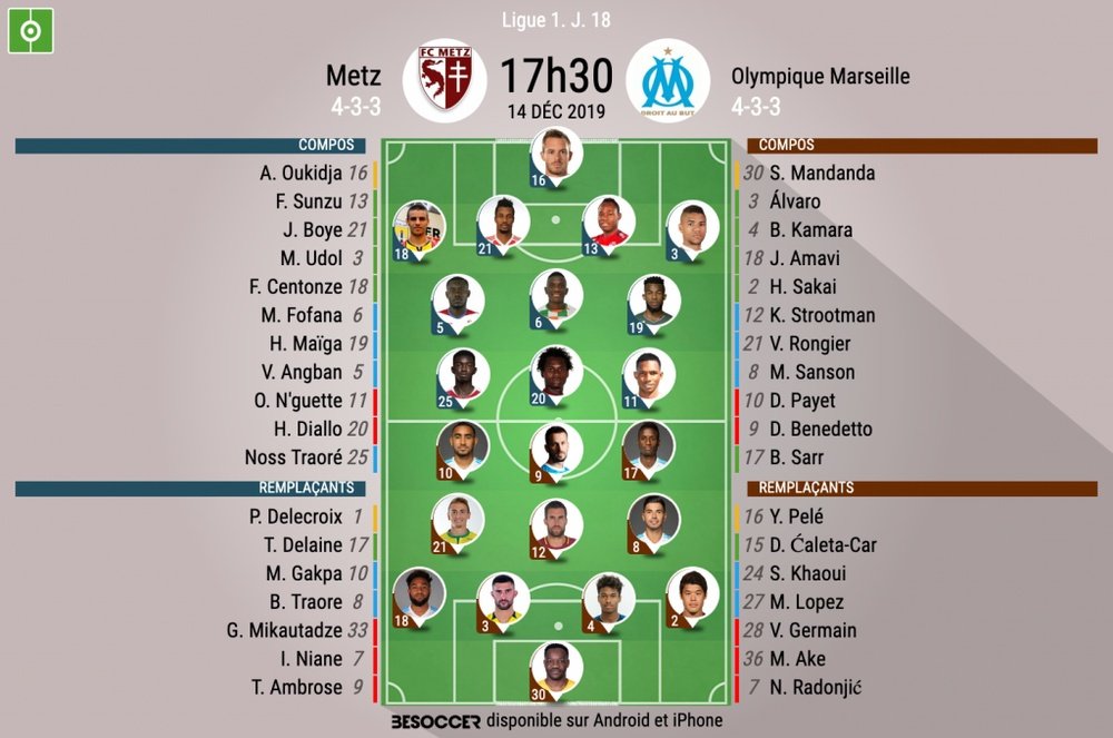 Compos officielles Metz-OM, Ligue 1, J18, 14/12/2019. BeSoccer
