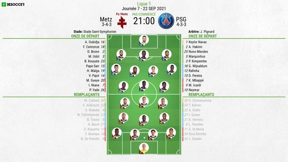 Suivez le direct du match Metz-PSG. BeSoccer