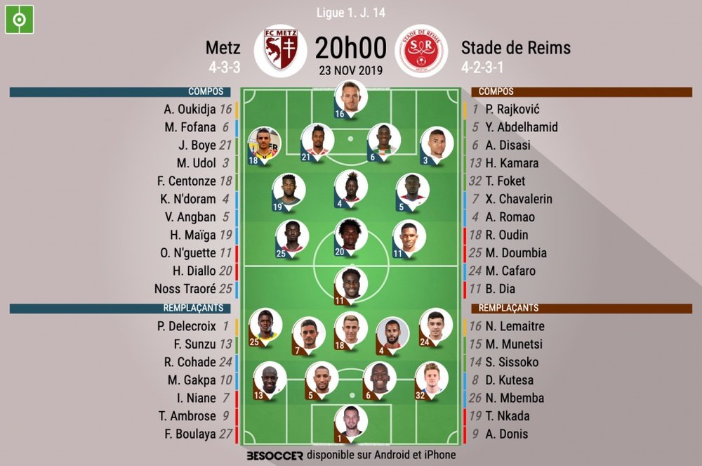 Les compos officielles du match de Ligue 1 entre Metz et Reims. BeSoccer