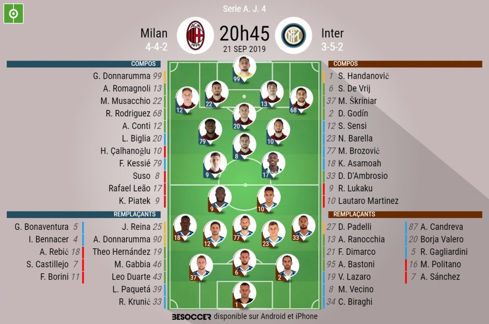 Les compos officielles du match de Serie A entre le Milan AC et l'Inter. AFP