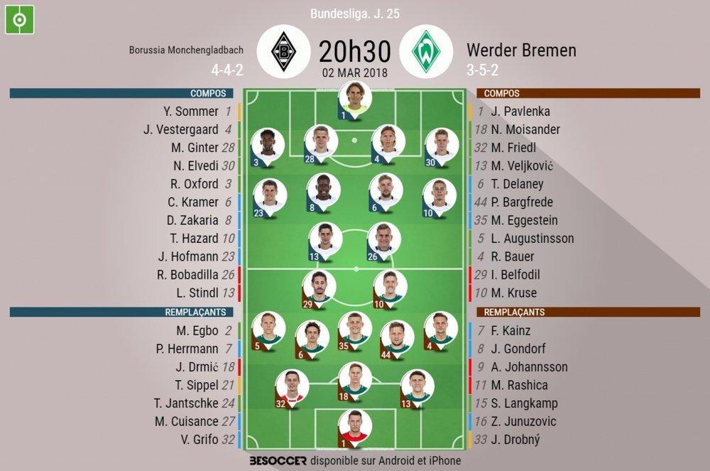 Les compos officielles du match de Bundesliga entre Mochengladbach et le Werder Breme. BeSoccer