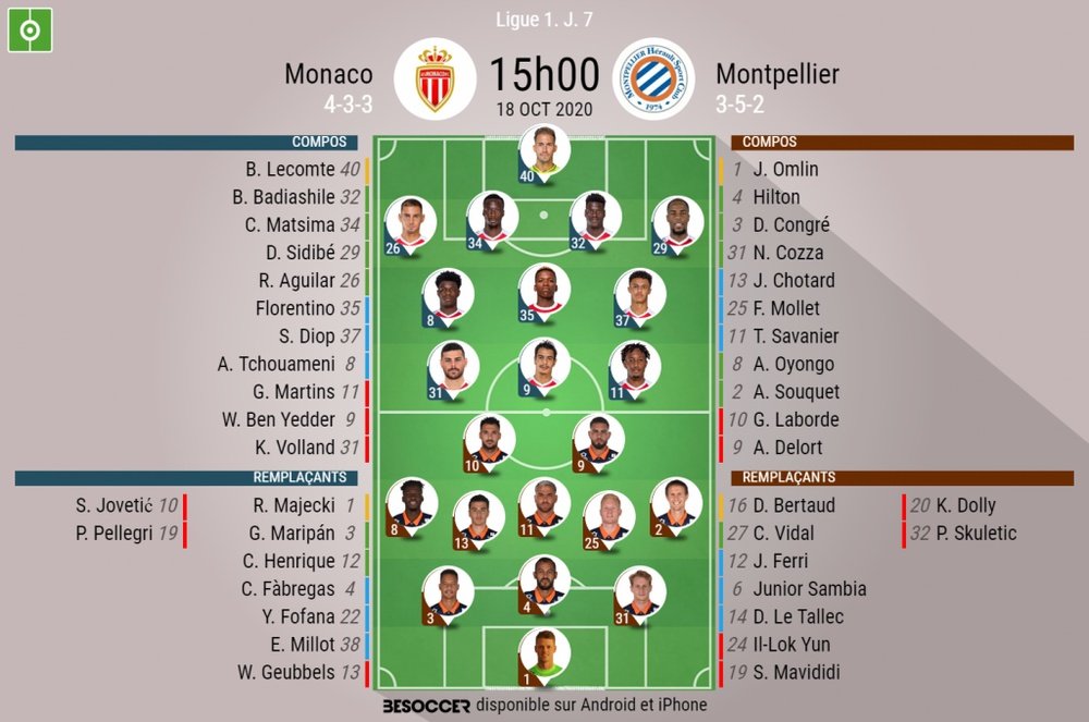 Compos officielles Monaco - Montpellier, J. 7, Ligue 1, 18 oct 2020. BeSoccer