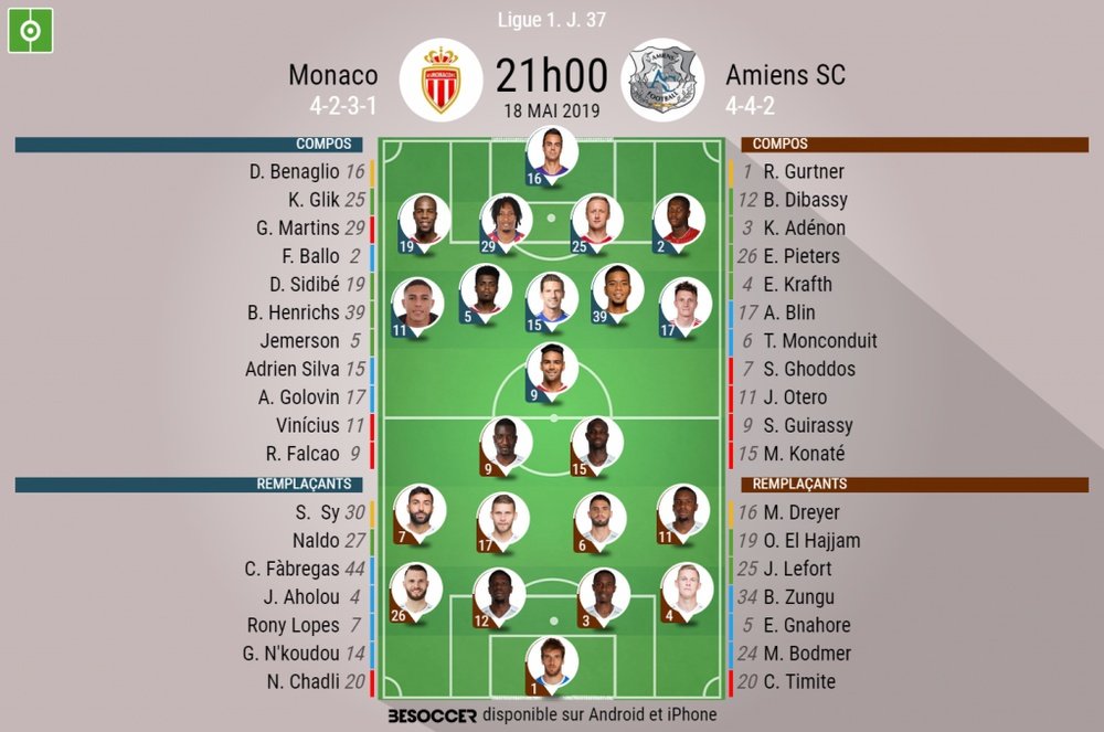 Les compos officielles du match de Ligue 1 entre Monaco et Amiens. BeSoccer