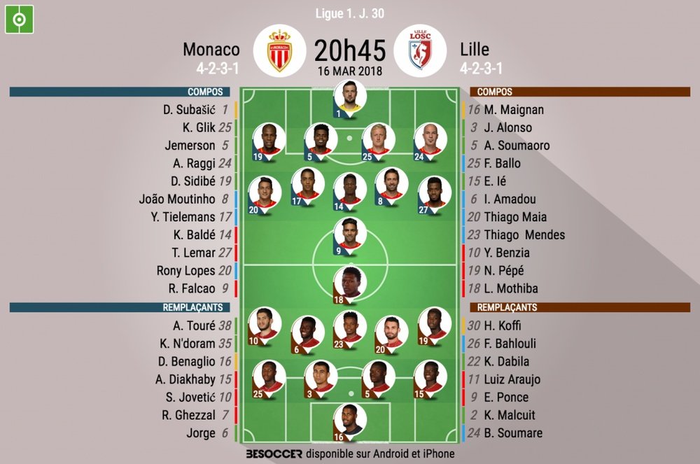 Les compos officielles du match de Ligue 1 entre Monaco et Lille. BeSoccer