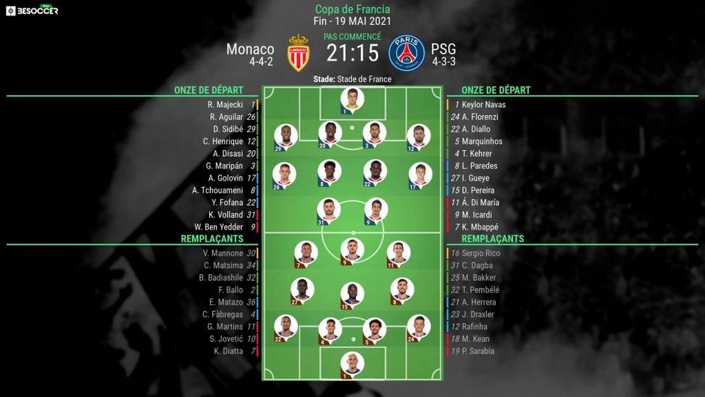 Compos officielles Monaco-PSG, finale Coupe de France, 2021. BeSoccer