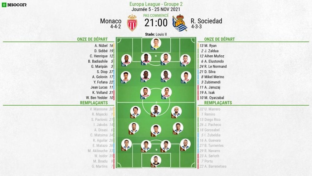 Compos officielles : Monaco-Real Sociedad. BeSoccer