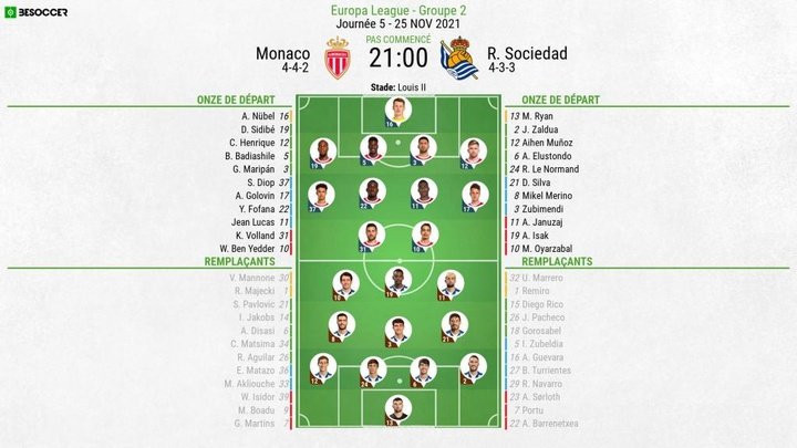 Compos officielles : Monaco-Real Sociedad