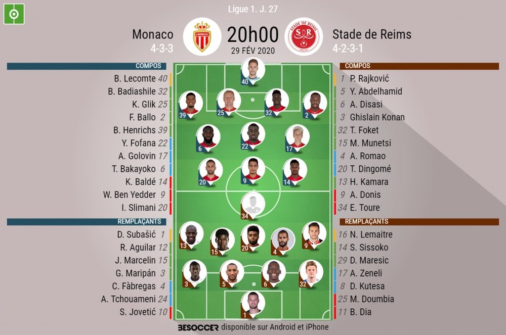 Les compos officielles du match de Ligue 1 entre Monaco et Reims. BeSoccer