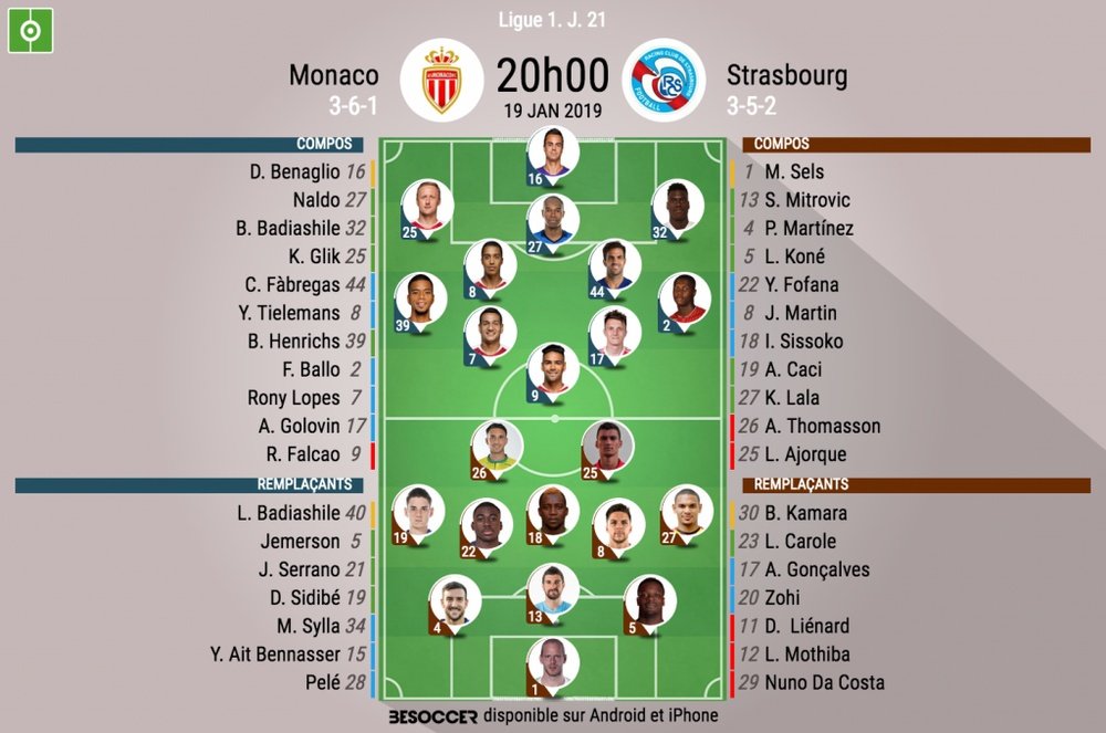 Compos officielles Monaco-Strasbourg, J21, Ligue 1, 19/01/19. BeSoccer