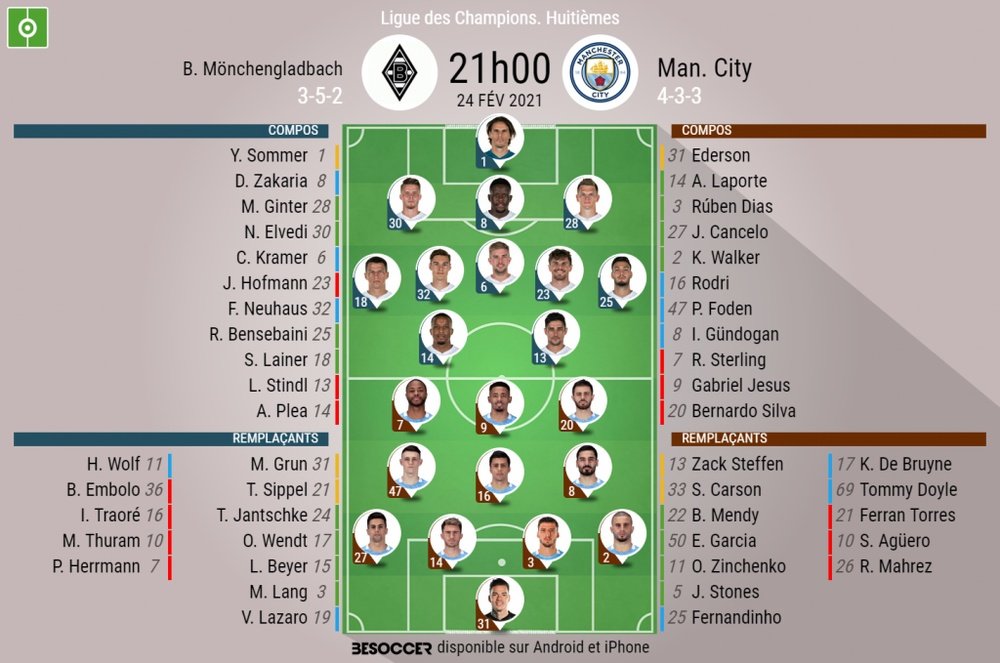 Suivez le direct du match Mönchengladbach-Manchester City. BeSoccer