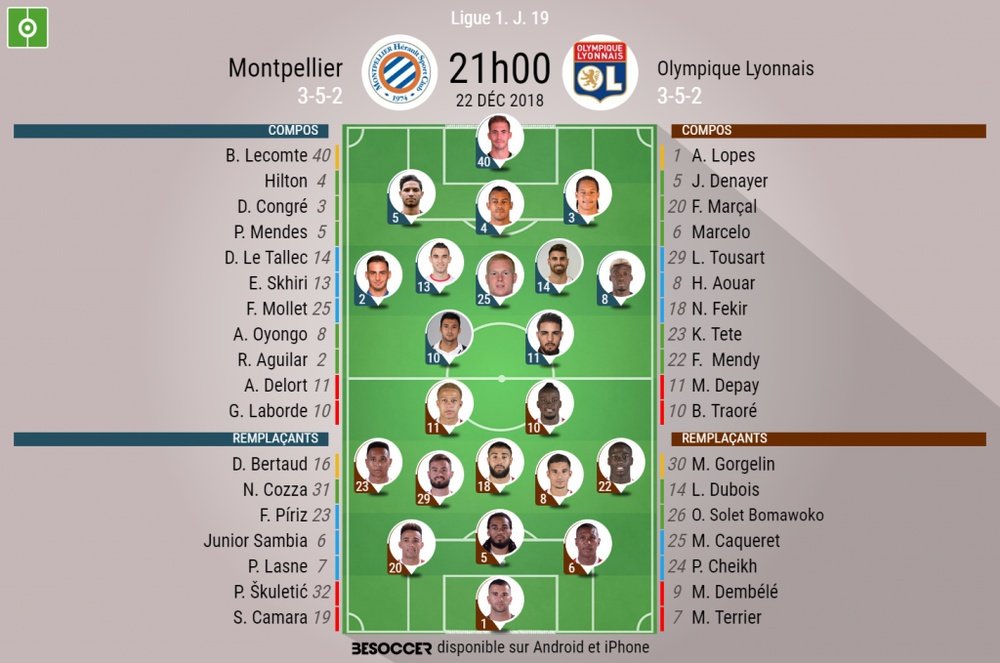 Compos officielles Montpellier - Lyon, J19, Ligue 1, 22/12/2018. Besoccer