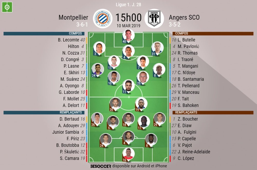 Compos officielles Montpellier-Angers, Ligue 1, J 28, 10/03/2019, BeSoccer