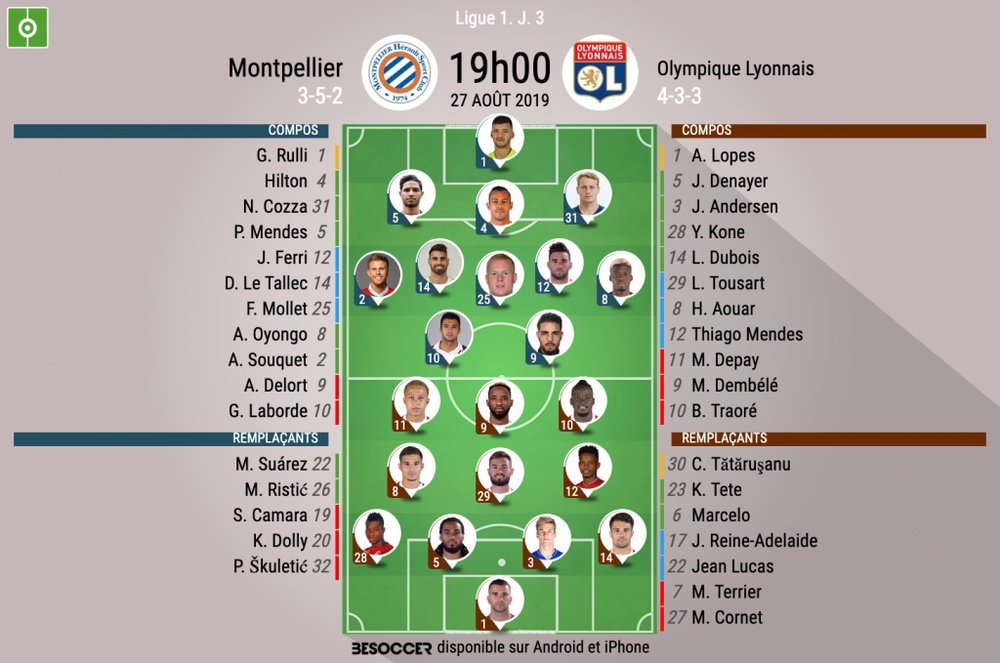 Compos officielles Montpellier-Lyon, Ligue 1, J.3, 27/08/2019, BeSoccer.