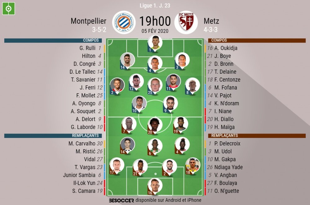 Les compos officielles du match de Ligue 1 entre Montpellier et Metz. BeSoccer