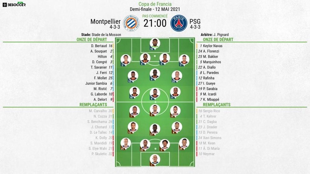 Compos officielles : Montpellier-PSG. afp