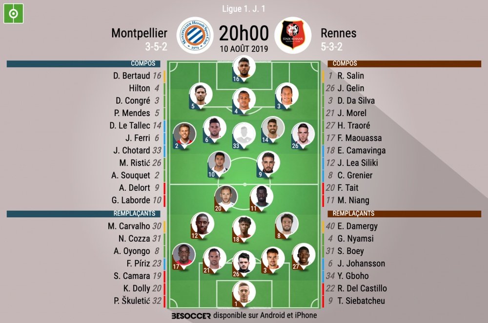 Compos officielles Montpellier-Rennes, Ligue 1. J.1, 10/08/2019, BeSoccer.