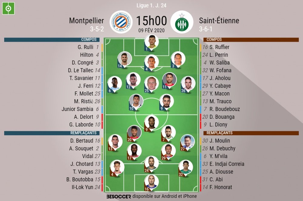 Les compos officielles du match de Ligue 1 entre Montpellier et Saint-Étienne