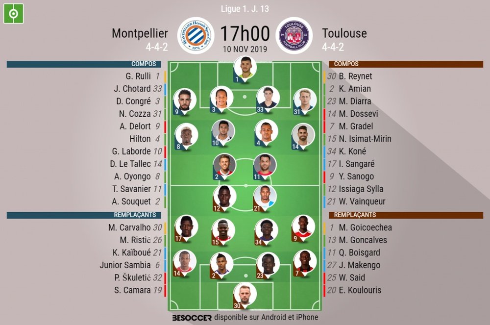 Compos officielles Montpellier-Toulouse, Ligue 1, J13, 10/11/2019. BeSoccer