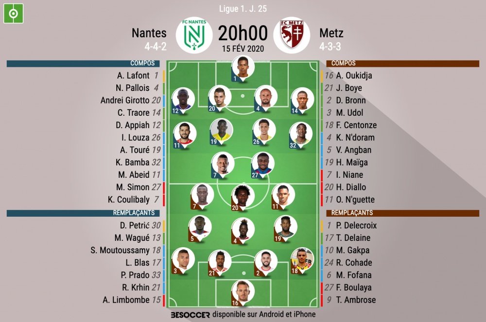 Les compos officielles du match de Ligue 1 entre Nantes et Metz. BeSoccer