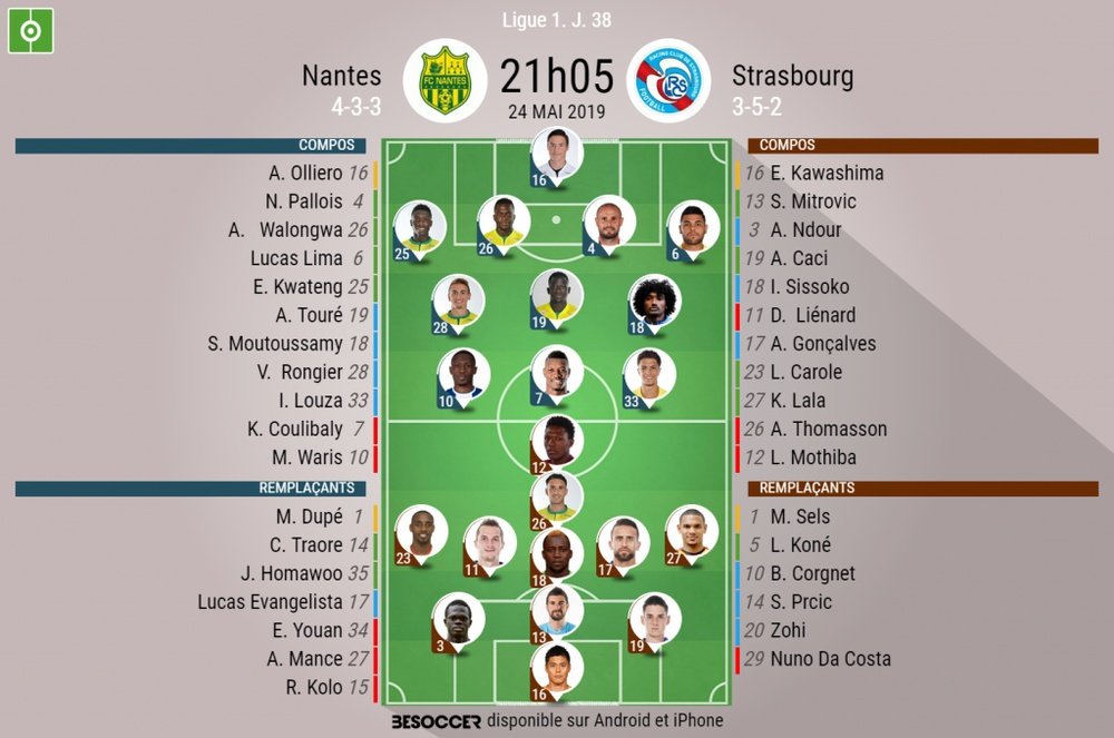 Compos officielles Nantes-Strasbourg, Ligue 1, J 38, 24/05/2019, BeSoccer