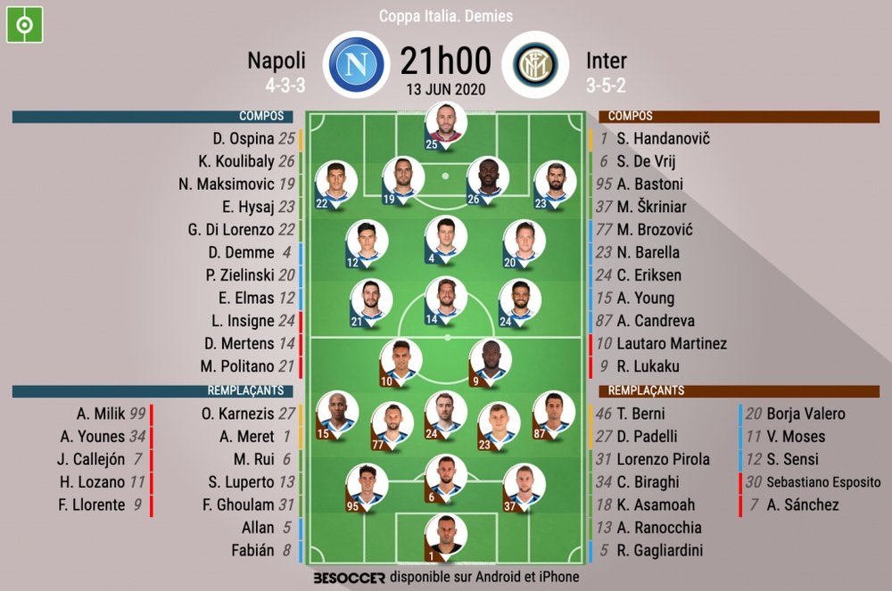Les compos officielles entre Naples et l'Inter. BeSoccer