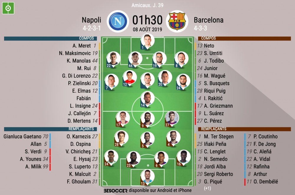 Compos officielles Naples-FC Barcelone, Amical, 08/08/2019, BeSoccer.