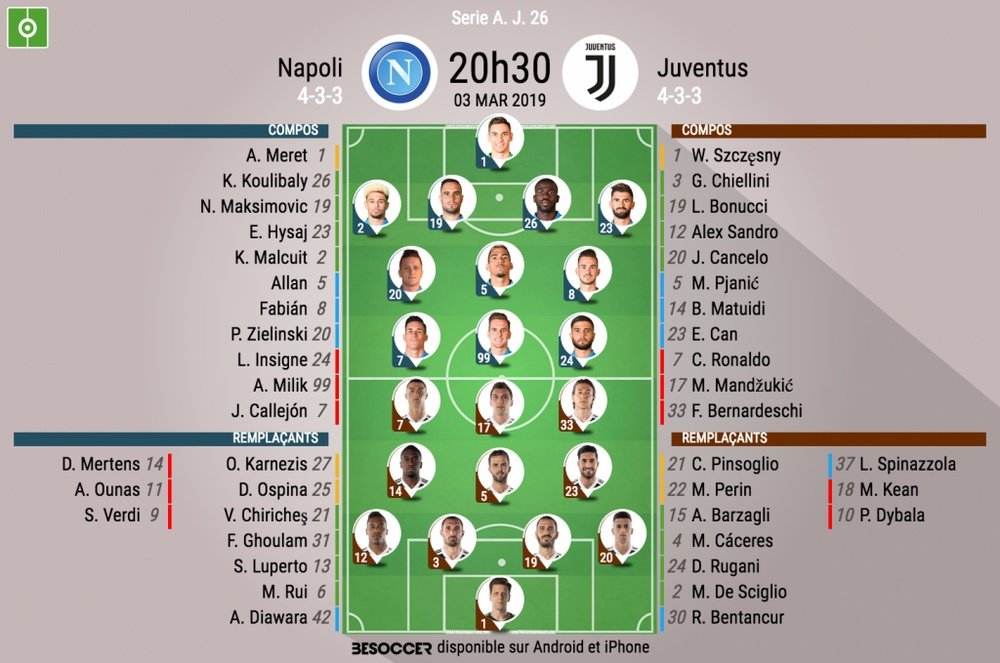 Compos officielles Naples-Juventus, J26, Serie A, 03/03/2019. BeSoccer