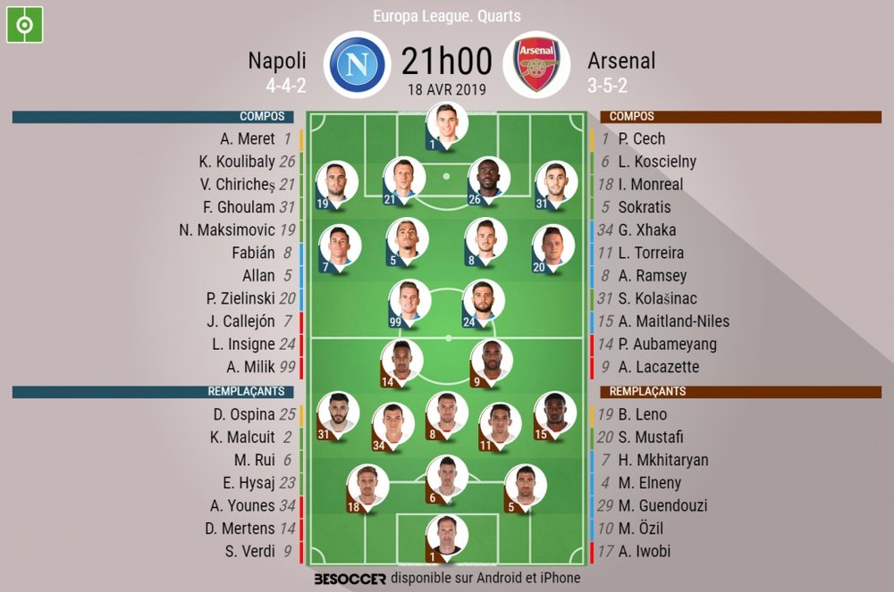 Compos officielles Napoli-Arsenal, 1/4 de finale retour d'Europa League. BeSoccer
