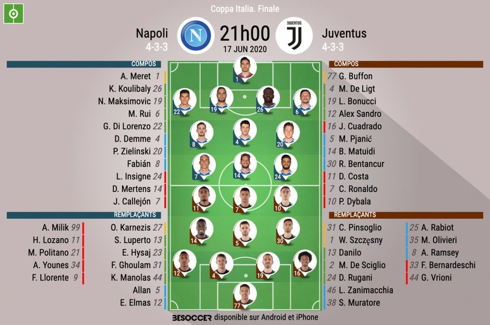 Les compos officielles de la finale de Coupe d'Italie entre Naples et la Juventus. BeSoccer